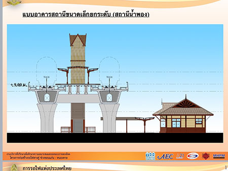 ครม.อนุมัติงบ 30,000 ล้านสร้างรถไฟรางคู่ขอนแก่น - หนองคาย